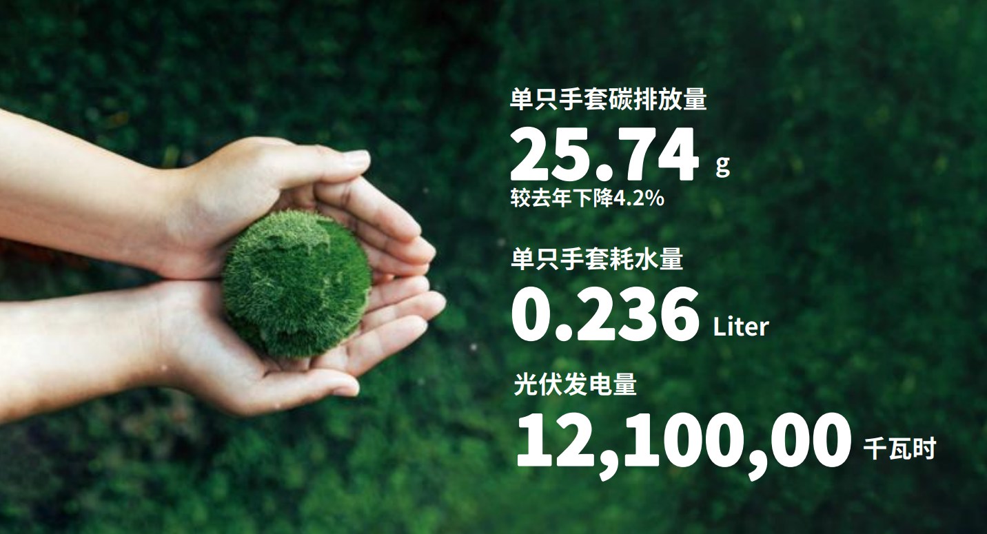 72779太阳集团医疗践行环保理念，推动绿色生产