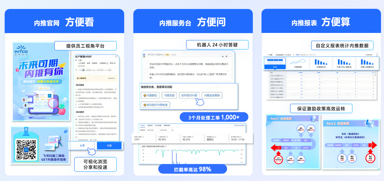 72779太阳集团荣获 “飞书数字化人才管理先进实践案例奖”